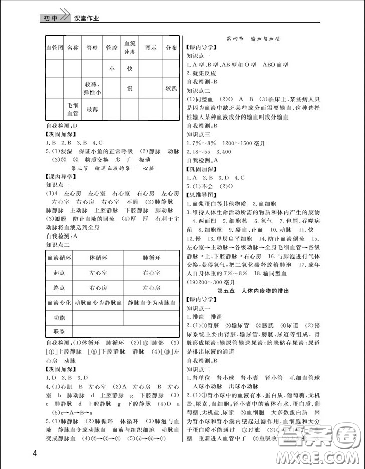 武漢出版社2019智慧學(xué)習(xí)課堂作業(yè)八年級生物下冊人教版答案