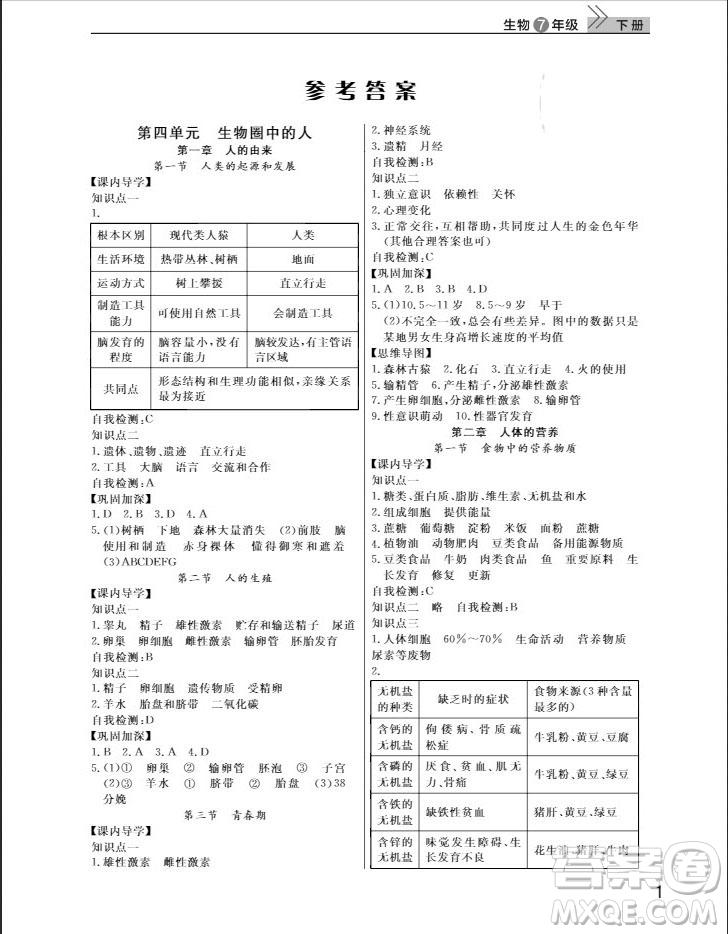 武漢出版社2019智慧學(xué)習(xí)課堂作業(yè)八年級生物下冊人教版答案