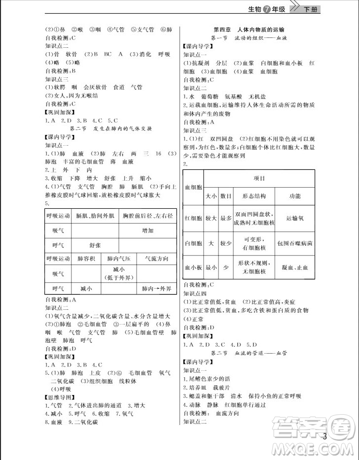 武漢出版社2019智慧學(xué)習(xí)課堂作業(yè)八年級生物下冊人教版答案