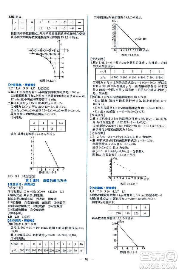 河北專版課時練同步導學歷案2019初八年級下冊人教版數(shù)學答案