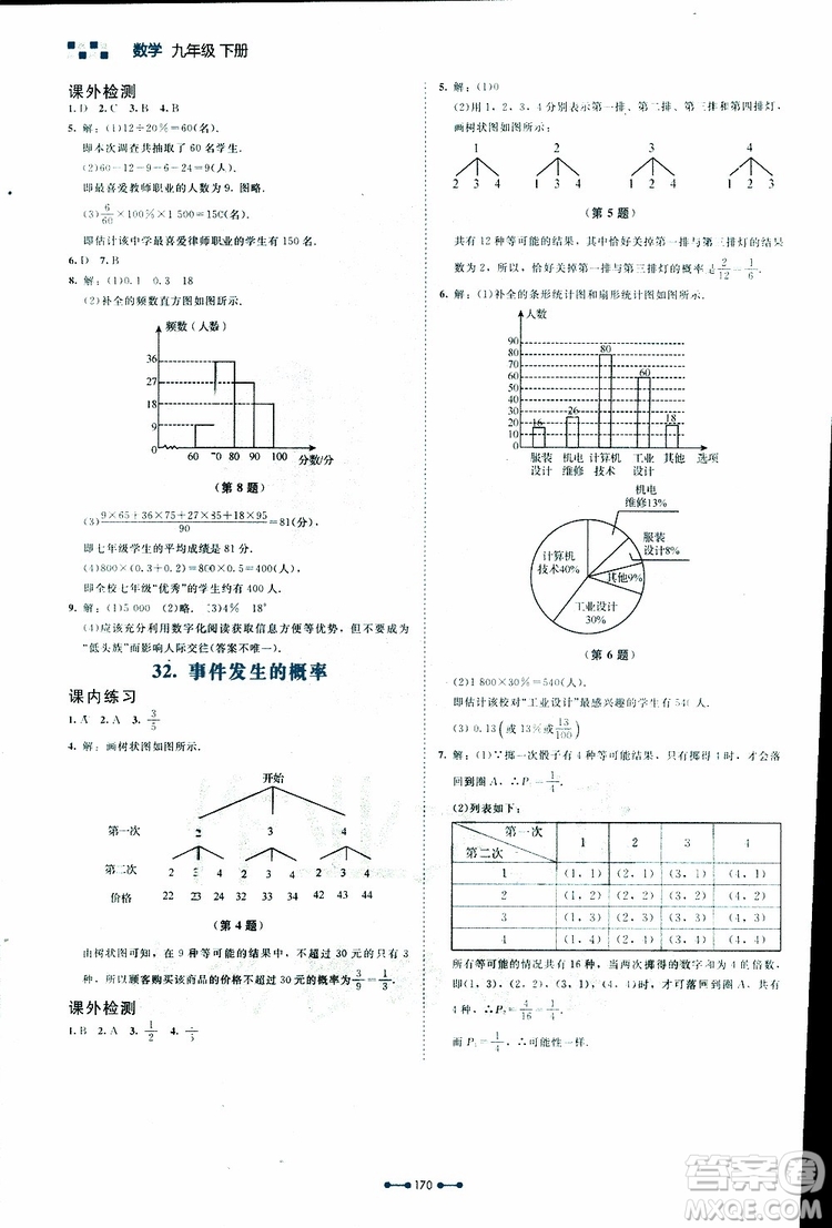 2019年伴你學(xué)第7版九年級下冊數(shù)學(xué)北師大版參考答案