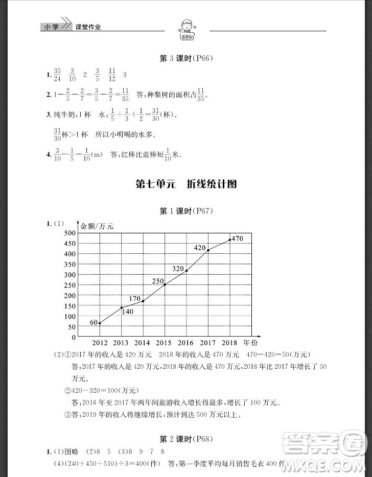 武漢出版社2019天天向上課堂作業(yè)五年級(jí)數(shù)學(xué)下冊(cè)人教版答案