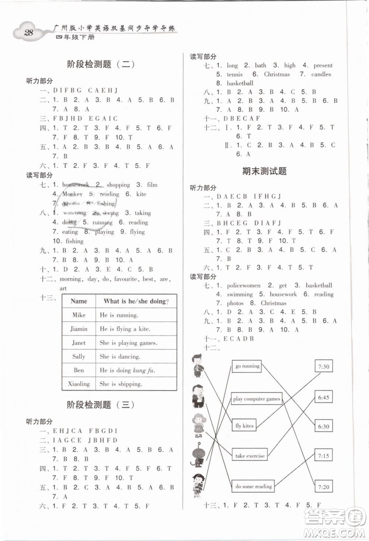 王牌英語top2019新版小學英語雙基同步導學導練四年級下冊廣州版答案