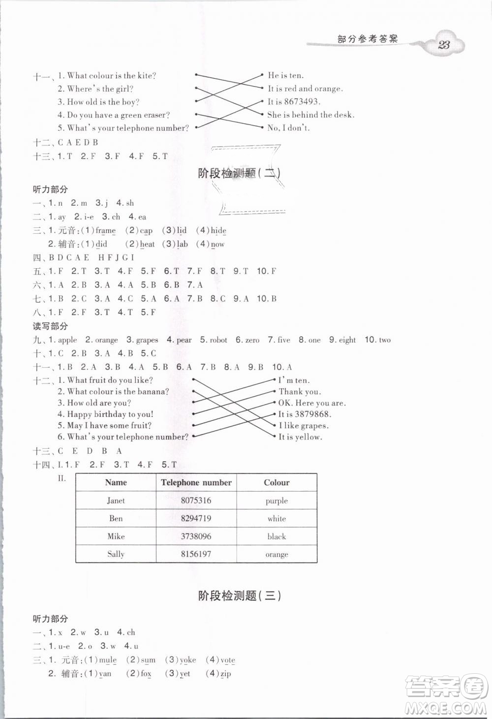 王牌英語TOP廣州版2019小學英語雙基同步導學導練三年級下冊答案