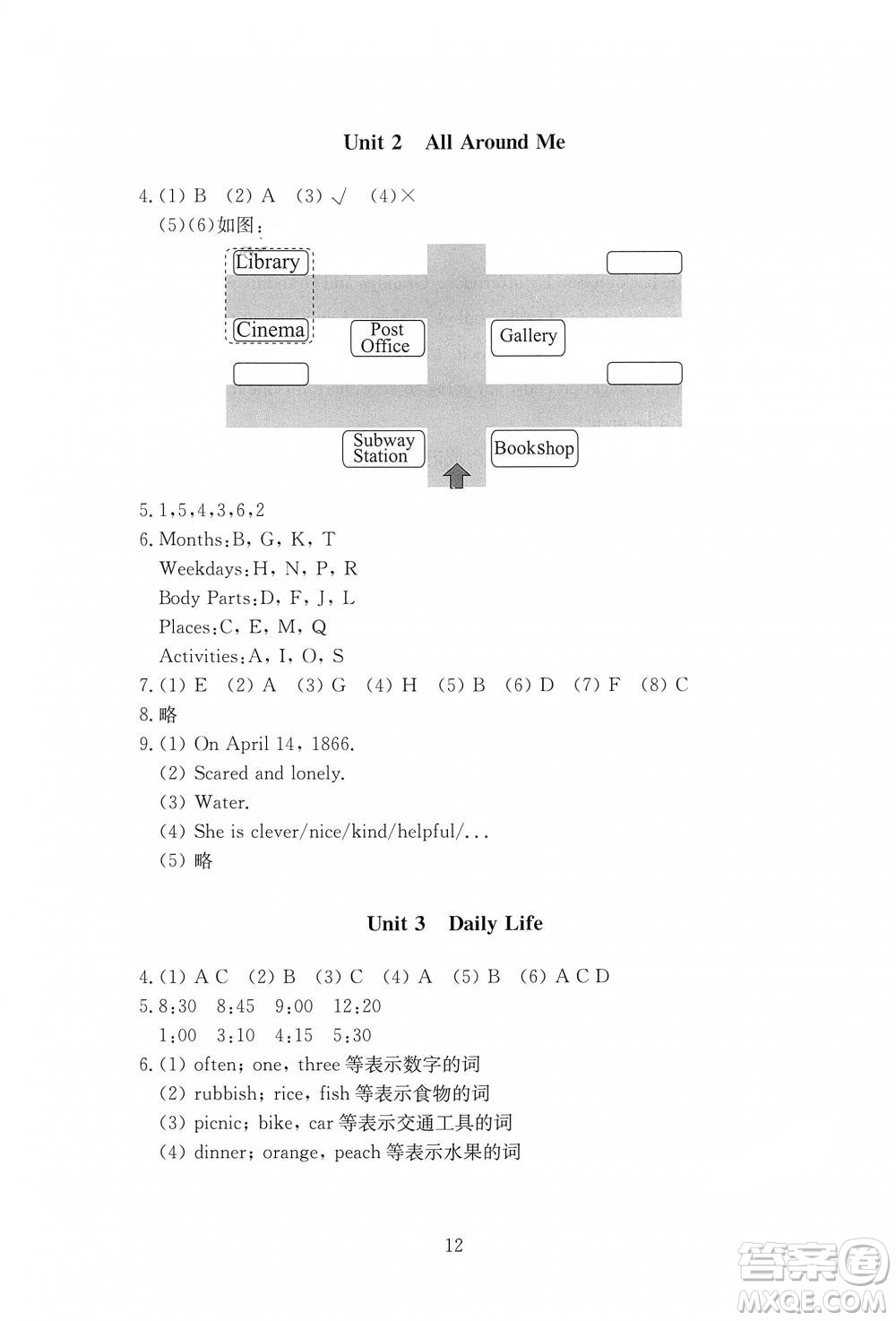 2019春海淀名師伴你學同步學練測六年級英語下冊人教版參考答案