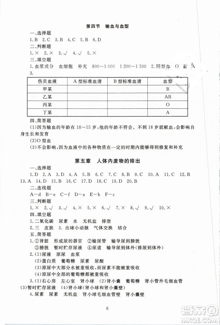 海淀名師伴你學(xué)2019年同步學(xué)練測生物七年級下冊人教第2版參考答案