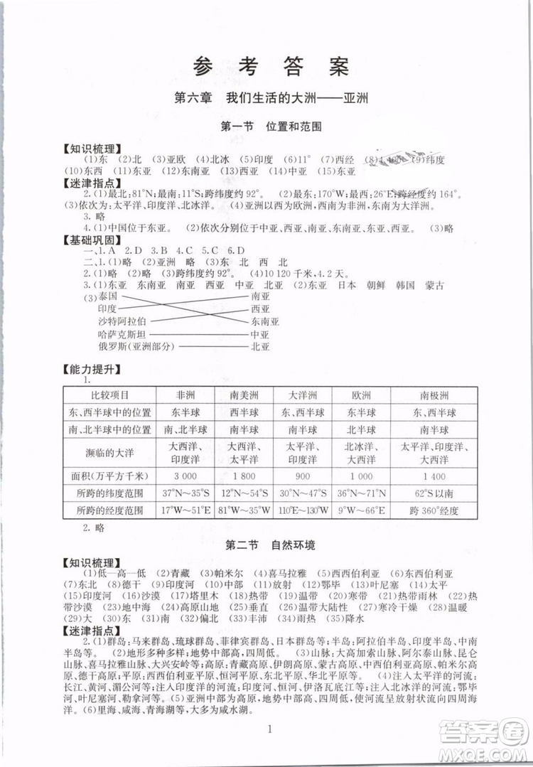 2019年海淀名師伴你學同步學練測七年級地理下冊第2版參考答案