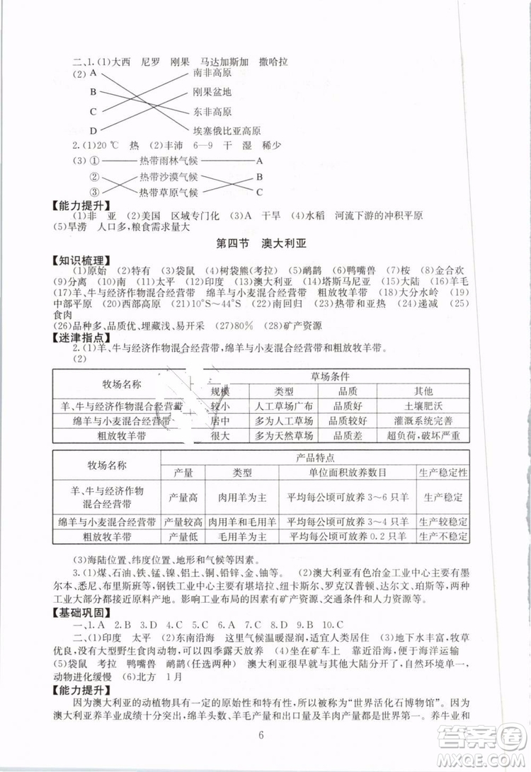 2019年海淀名師伴你學同步學練測七年級地理下冊第2版參考答案