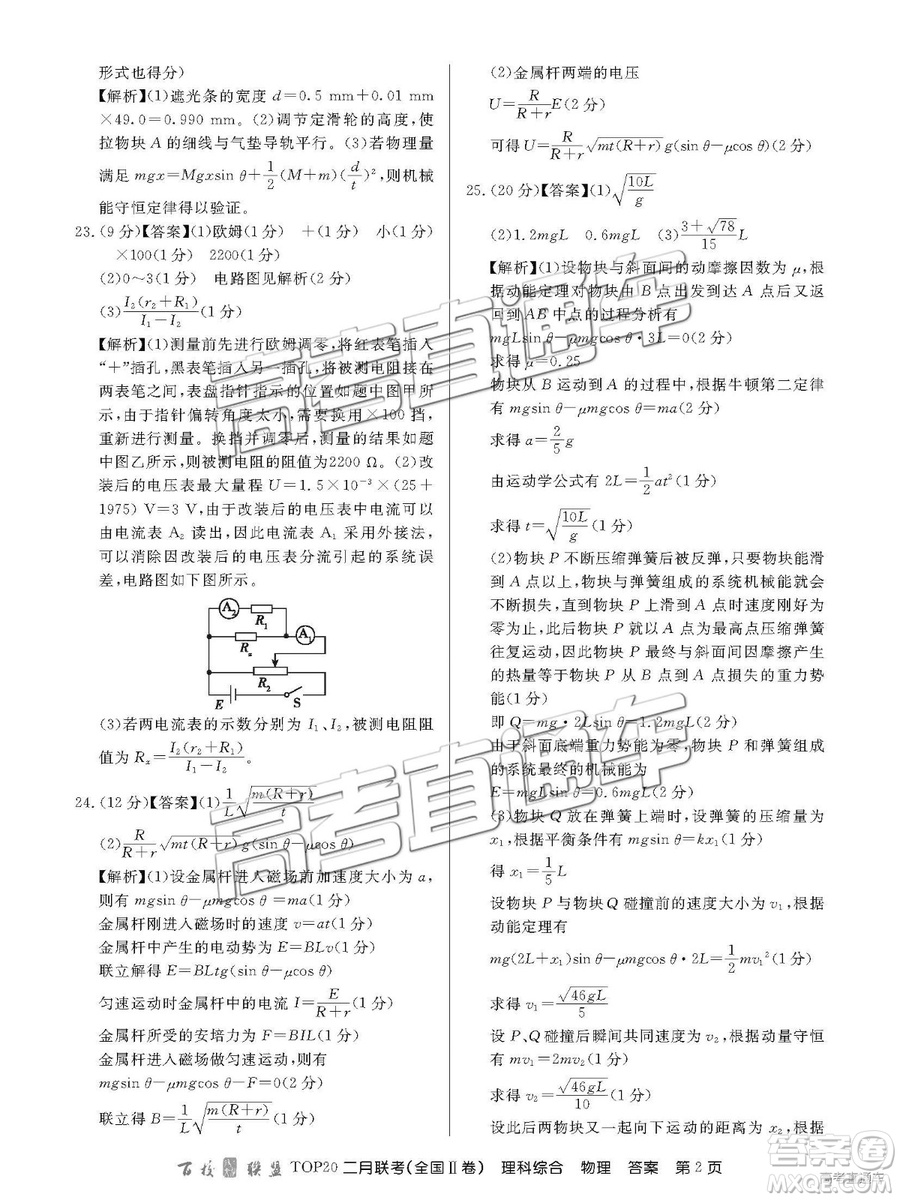 2019年百校聯(lián)盟TOP20二月聯(lián)考全國(guó)Ⅱ卷理綜參考答案