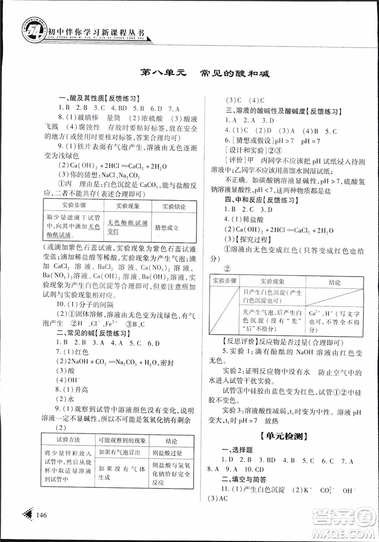 五四制2019年初中伴你學(xué)習(xí)新課程叢書九年級下冊化學(xué)魯教版參考答案