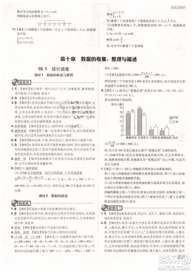 2019版初中必刷題七年級下冊數(shù)學RJ人教版參考答案