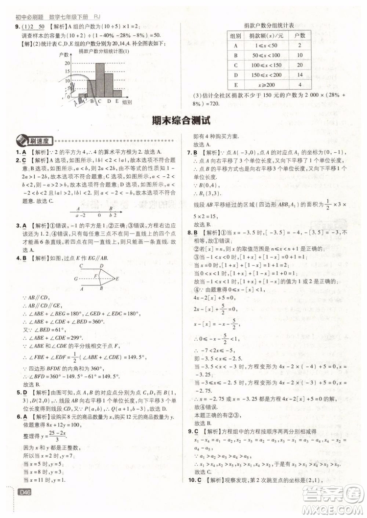 2019版初中必刷題七年級下冊數(shù)學RJ人教版參考答案