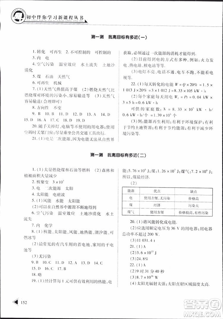 2019年初中伴你學(xué)習(xí)新課程叢書九年級下冊物理五四制魯教版參考答案