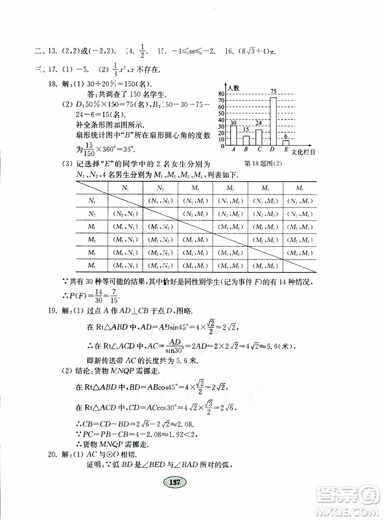 2019年金鑰匙數(shù)學試卷人教版九年級下冊參考答案