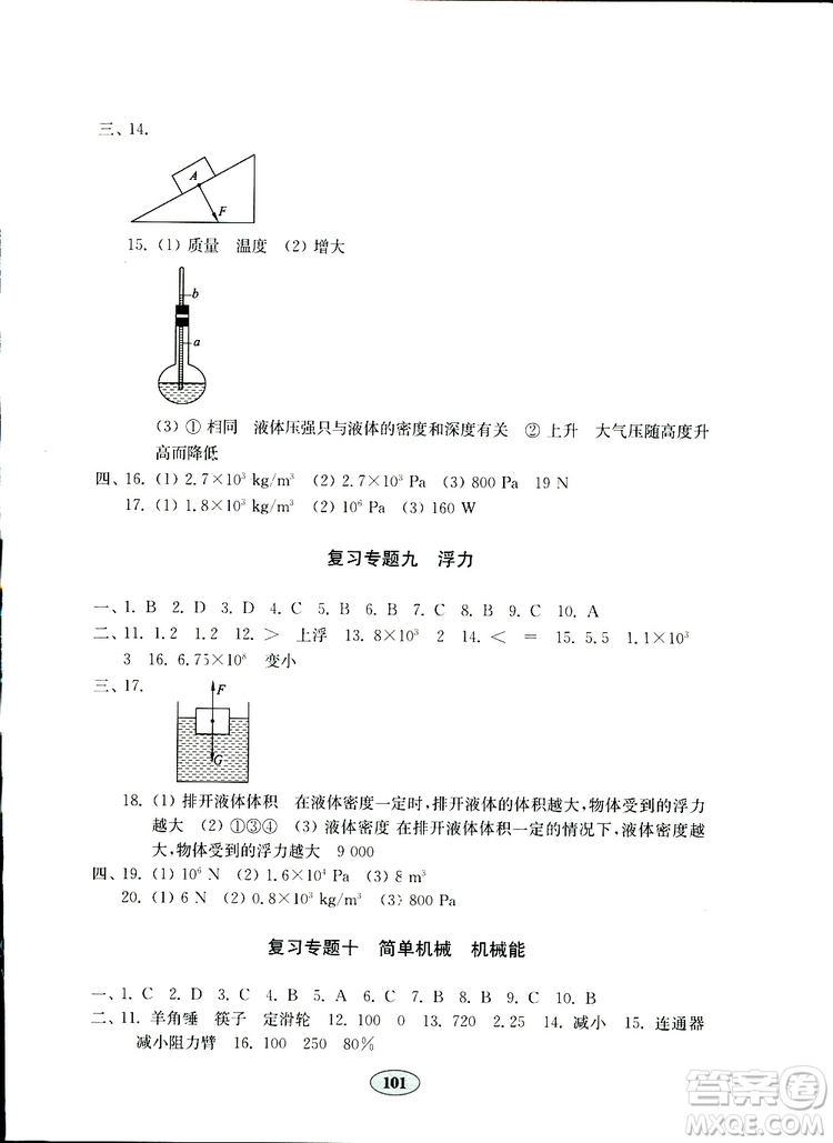 教科版2019年金鑰匙物理試卷九年級下冊參考答案