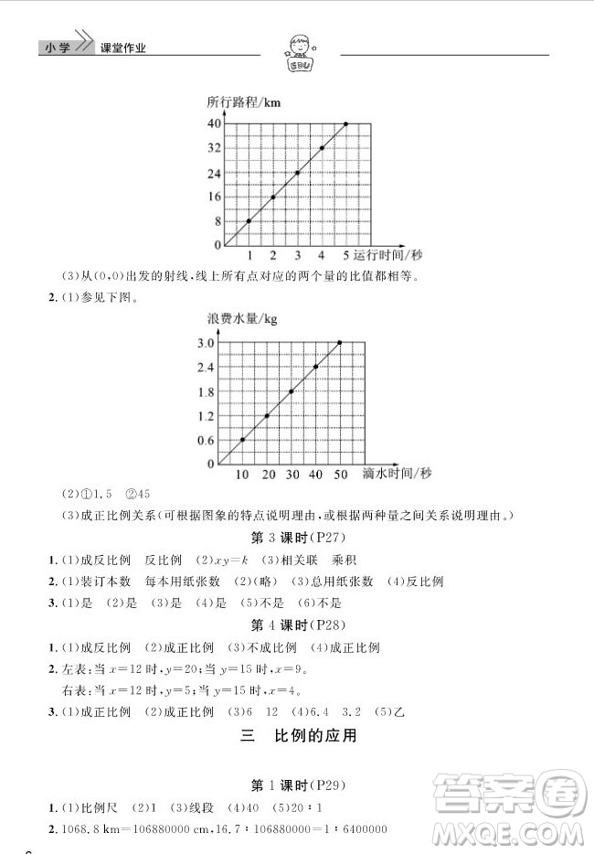 武漢出版社2019天天向上課堂作業(yè)六年級下冊數(shù)學(xué)人教版答案