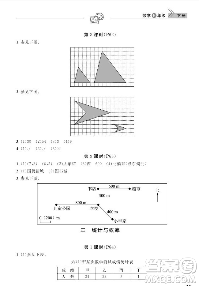 武漢出版社2019天天向上課堂作業(yè)六年級下冊數(shù)學(xué)人教版答案