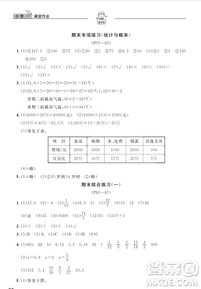 武漢出版社2019天天向上課堂作業(yè)六年級下冊數(shù)學(xué)人教版答案