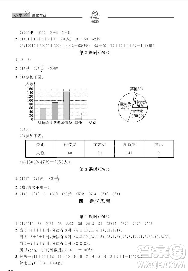 武漢出版社2019天天向上課堂作業(yè)六年級下冊數(shù)學(xué)人教版答案