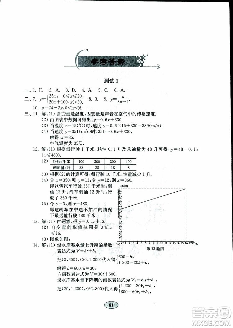 2019版金鑰匙數(shù)學(xué)試卷九年級(jí)下冊(cè)青島版參考答案