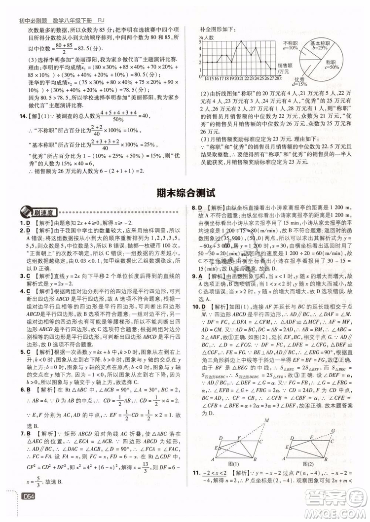 2019新版初中必刷題八年級(jí)下冊(cè)數(shù)學(xué)RJ人教版參考答案