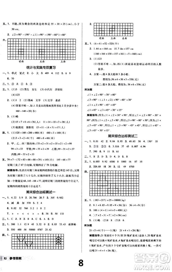 2019春全品小復(fù)習(xí)小學(xué)數(shù)學(xué)四年級下冊人教版RJ參考答案