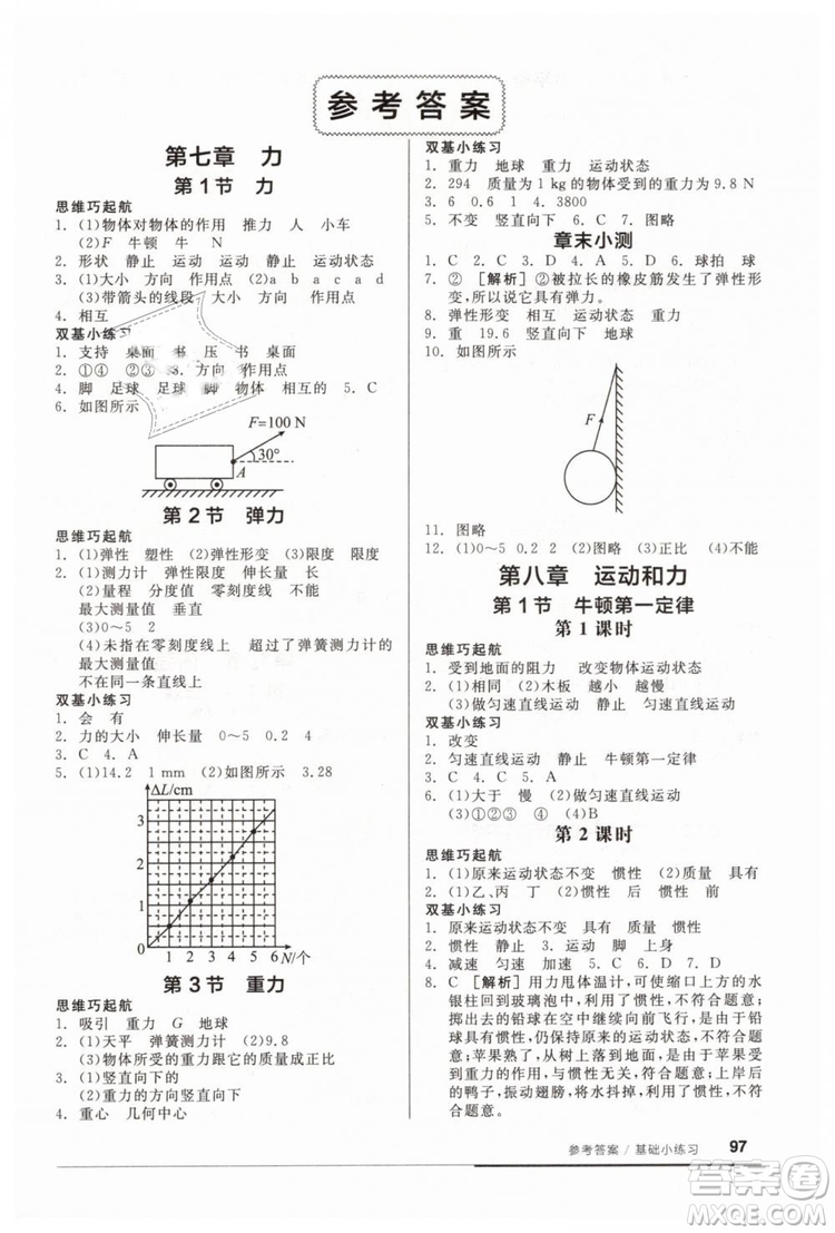 全品基礎(chǔ)小練習(xí)2019春八年級下冊物理人教版RJ答案 