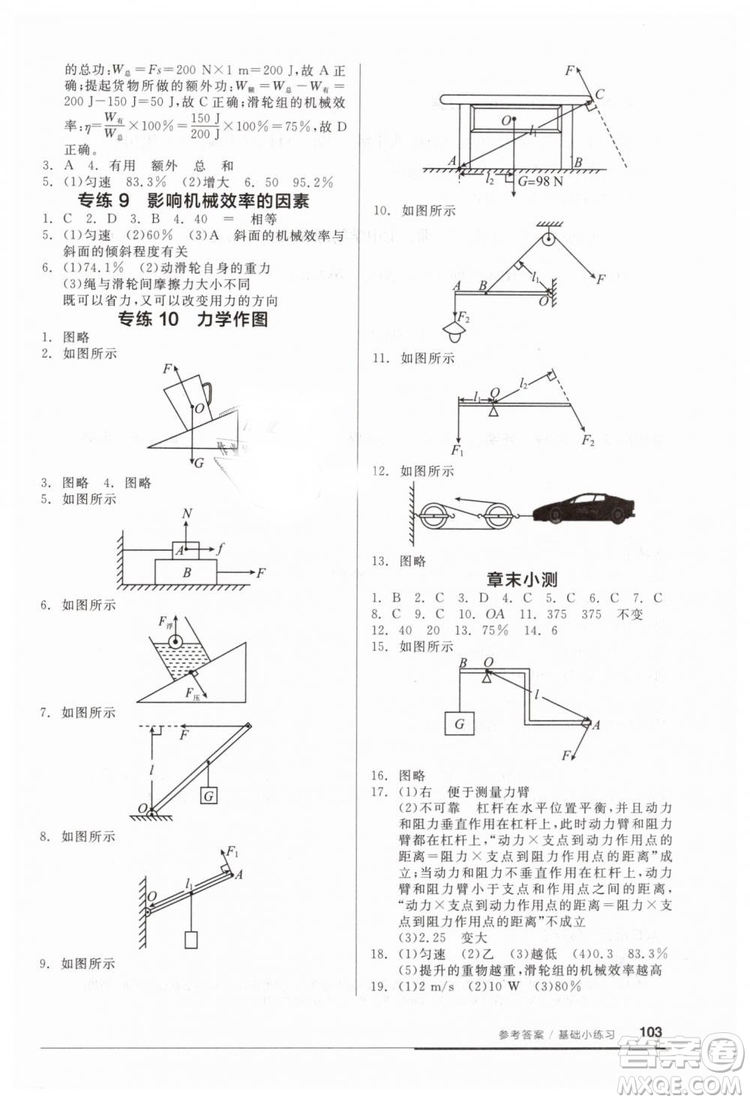 全品基礎(chǔ)小練習(xí)2019春八年級下冊物理人教版RJ答案 