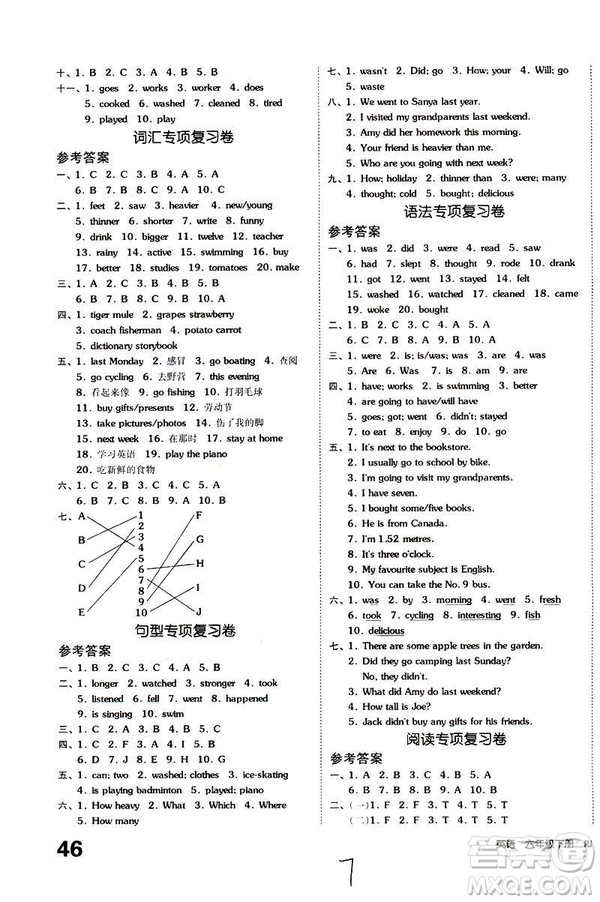 2019春全品小復習小學英語六年級下冊人教PEP版參考答案