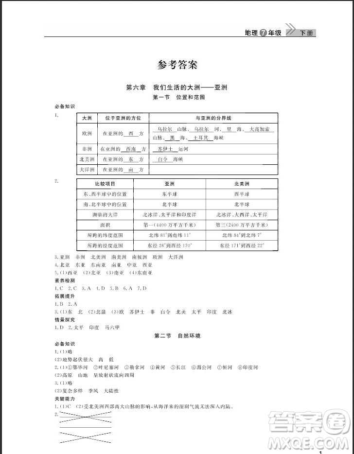 武漢出版社2019智慧學(xué)習(xí)課堂作業(yè)七年級(jí)下冊(cè)地理人教版答案