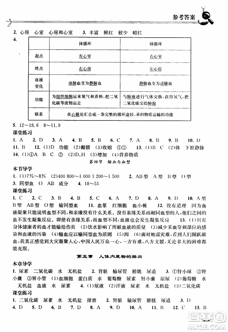 2019長江作業(yè)本同步練習(xí)冊生物學(xué)七年級下冊人教版參考答案