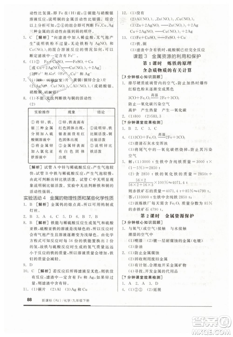 全品基礎(chǔ)小練習(xí)2019春九年級(jí)下冊(cè)化學(xué)人教版RJ參考答案