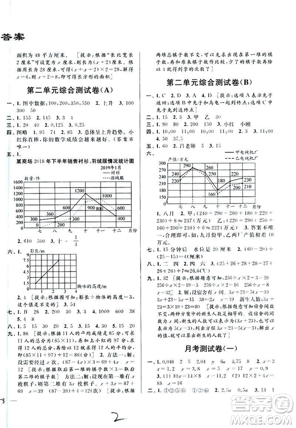 2019春亮點給力大試卷數(shù)學五年級下冊蘇教版第2版參考答案