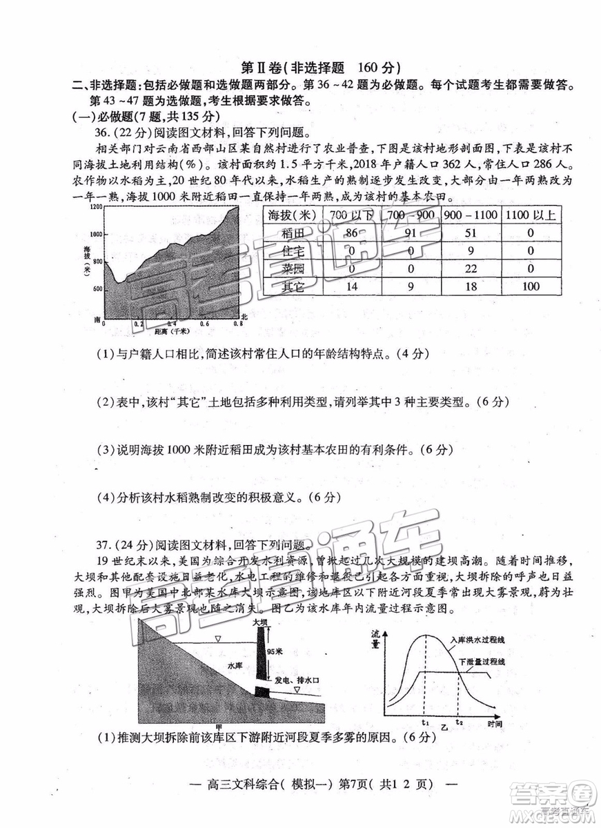 2019南昌一模文綜試題及參考答案