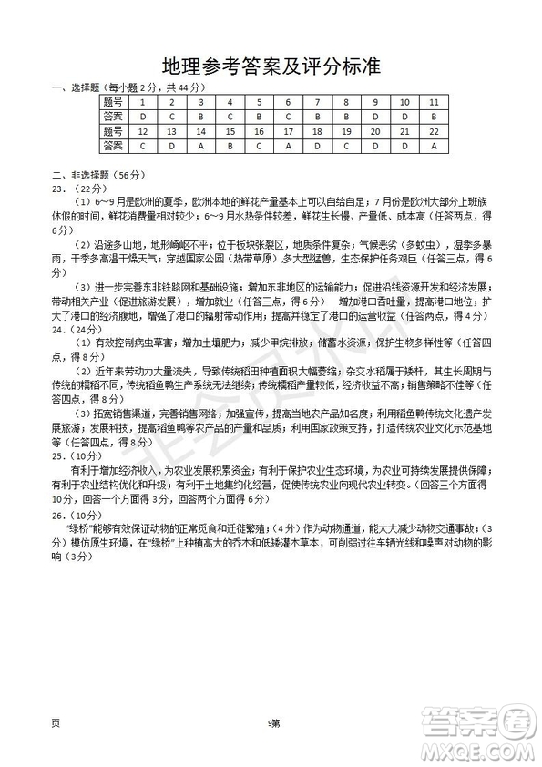 2019屆湖南省永州市高三第二次模擬考試地理試題及答案