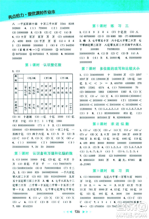 2019春亮點給力新課標(biāo)江蘇版提優(yōu)課時作業(yè)本四年級下冊數(shù)學(xué)答案