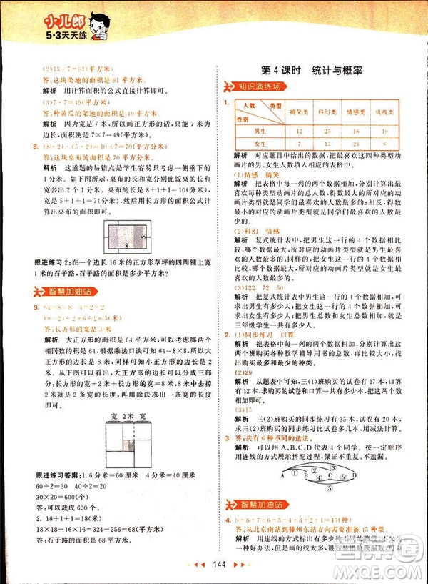 2019春季53天天練三年級(jí)下冊(cè)數(shù)學(xué)人教RJ版答案