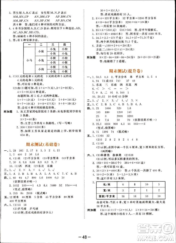 2019春季53天天練三年級(jí)下冊(cè)數(shù)學(xué)人教RJ版答案