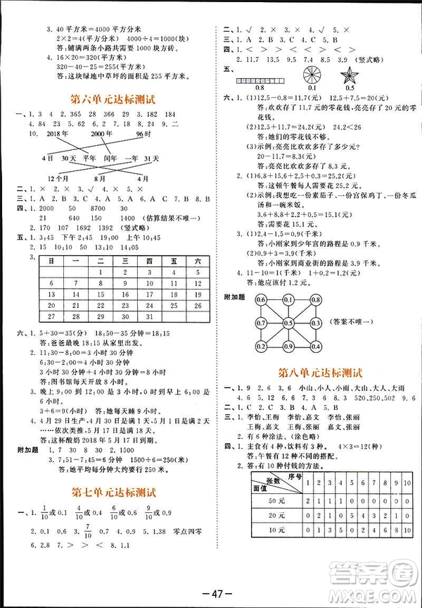 2019春季53天天練三年級(jí)下冊(cè)數(shù)學(xué)人教RJ版答案