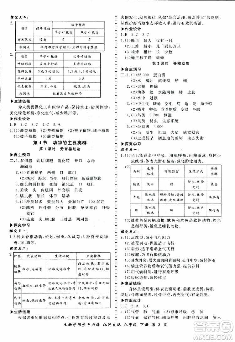 2019春新學(xué)案同步導(dǎo)與練生物學(xué)八年級(jí)下冊(cè)北師大版參考答案