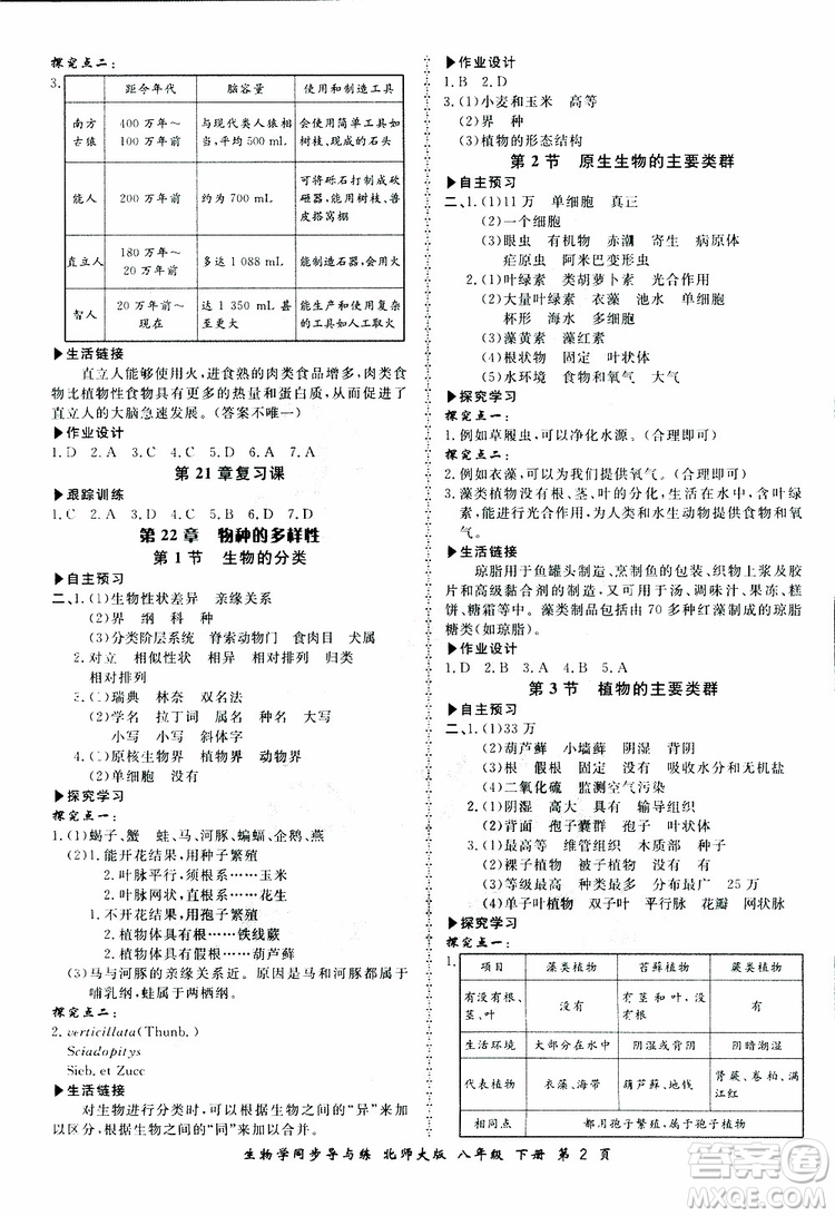 2019春新學(xué)案同步導(dǎo)與練生物學(xué)八年級(jí)下冊(cè)北師大版參考答案