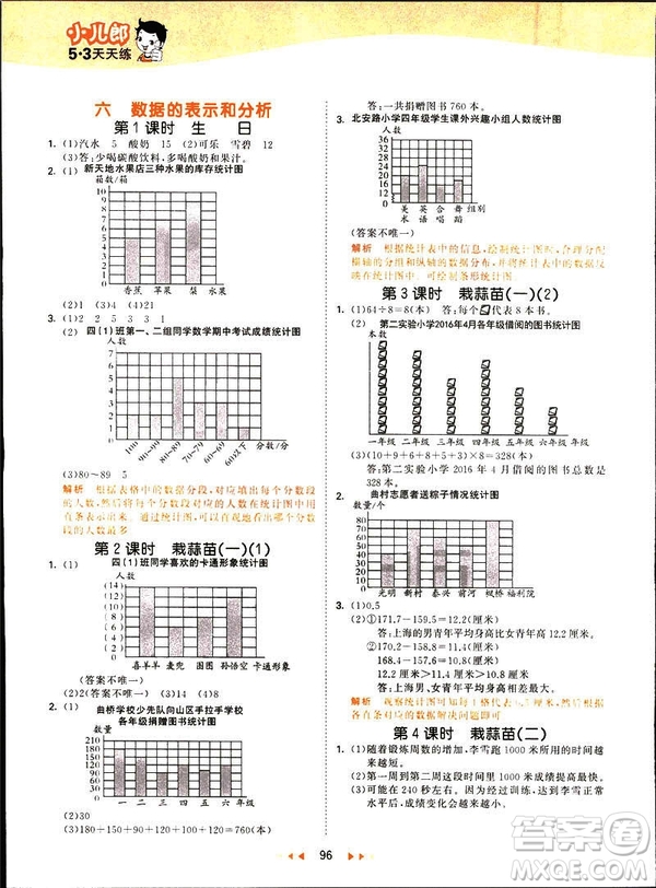 小兒郎2019春季53天天練四年級下冊數(shù)學(xué)北師大版參考答案