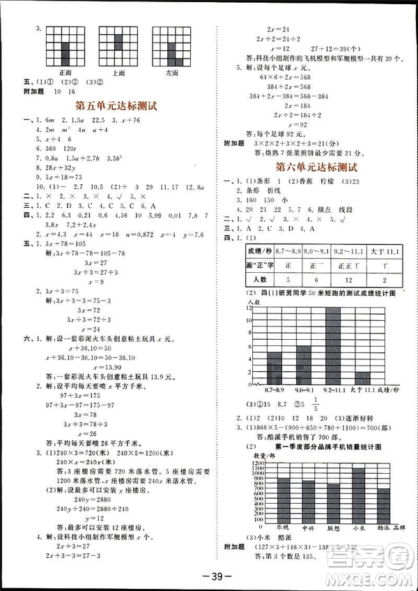 小兒郎2019春季53天天練四年級下冊數(shù)學(xué)北師大版參考答案