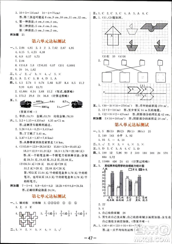 小兒郎2019春53天天練四年級(jí)下冊(cè)小學(xué)數(shù)學(xué)人教版參考答案