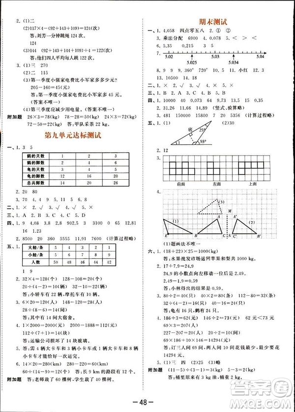 小兒郎2019春53天天練四年級(jí)下冊(cè)小學(xué)數(shù)學(xué)人教版參考答案