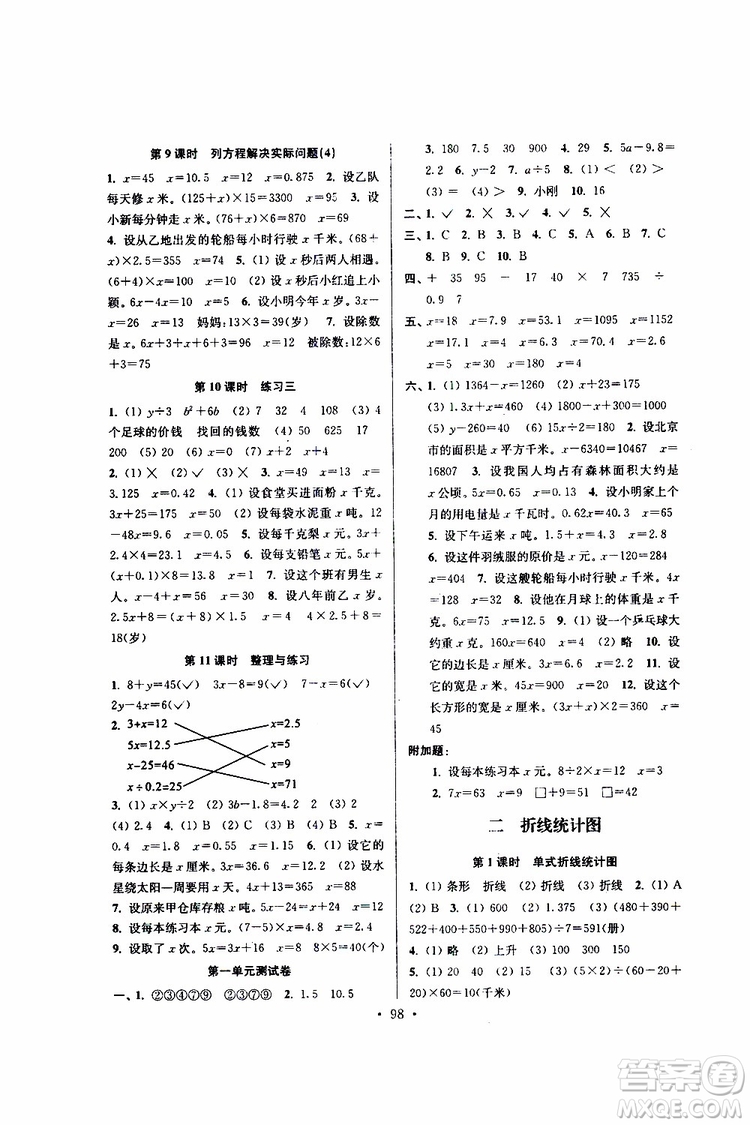 江蘇人民出版社2019南通小題課時(shí)作業(yè)本五年級(jí)數(shù)學(xué)下冊(cè)江蘇版參考答案