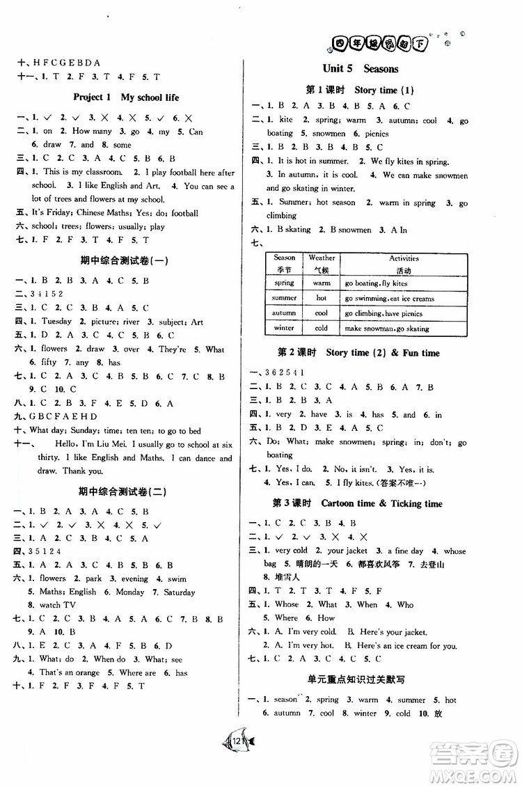 譯林版2019南通小題課時(shí)作業(yè)本四年級(jí)下冊(cè)英語(yǔ)參考答案