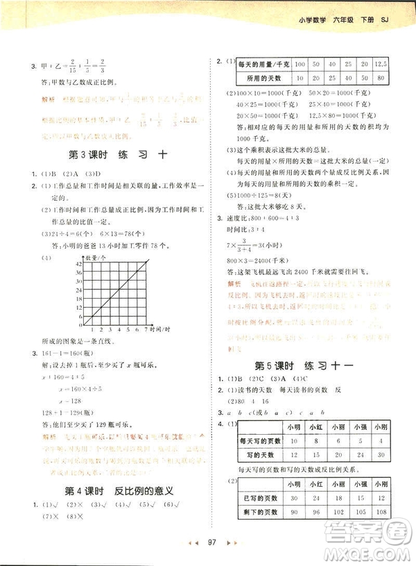 曲一線2019春53天天練六年級下冊數(shù)學蘇教版參考答案