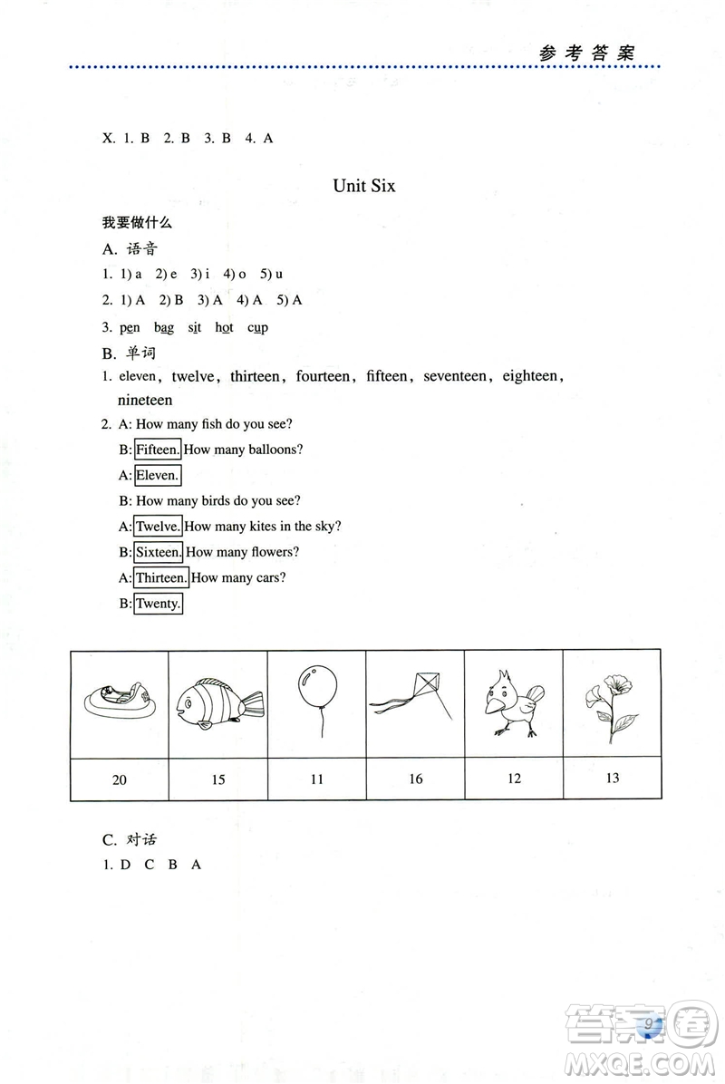 人教金學(xué)典2019年同步解析與測評小學(xué)三年級下冊英語人教PEP版答案