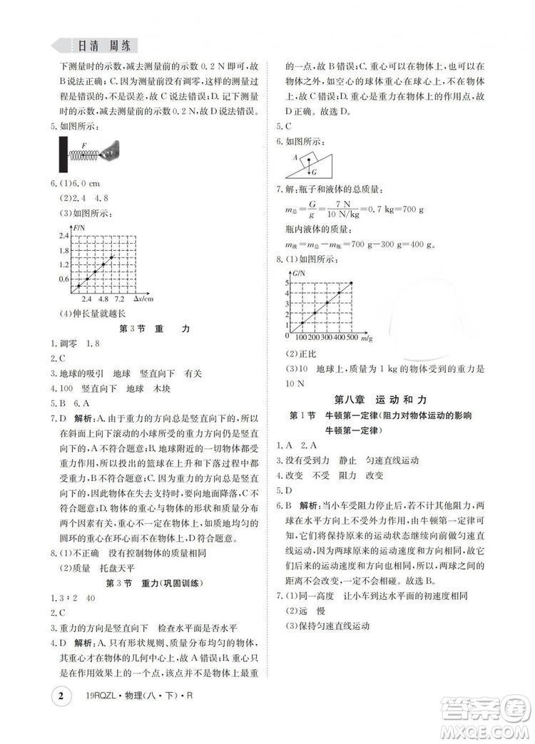 2019新版金太陽教育日清周練人教版八年級物理下冊參考答案